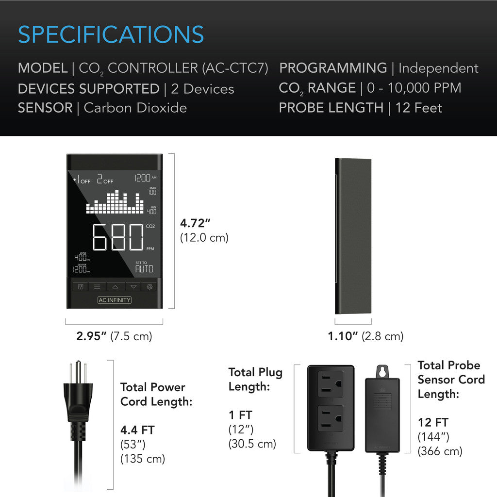 CO2-kontroller for CO2-regulatorer og kanalvifter - smartvekst.no