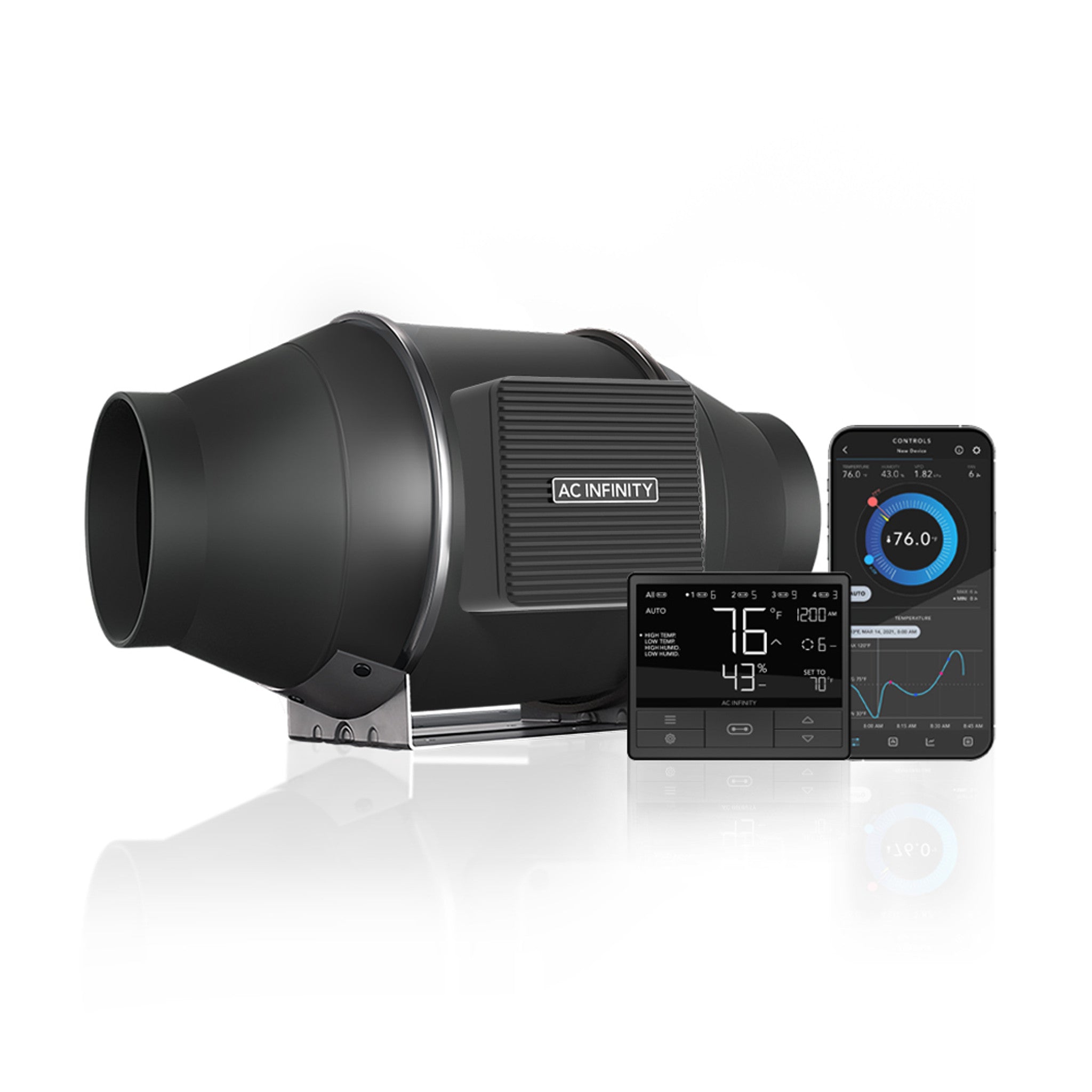 Cloudline T4 kanalvifte med smart kontroller 100 mm