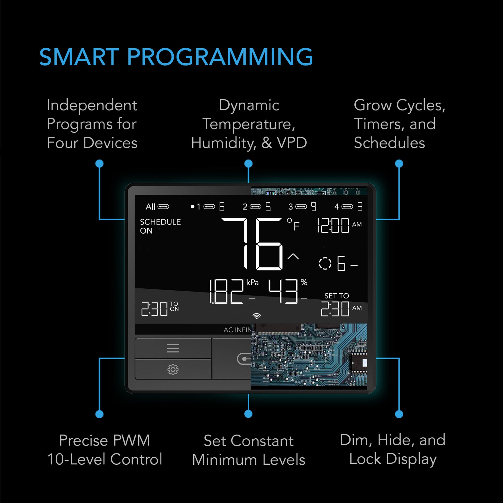 Kontroller 69 PRO WIFI smart kontroller