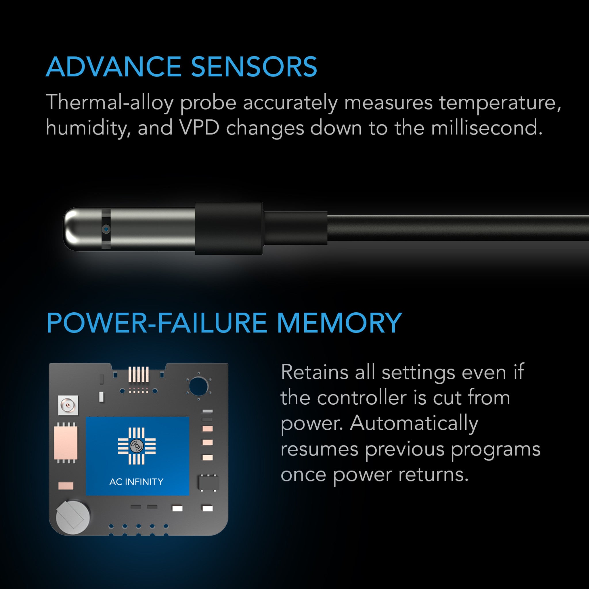 Kontroller 69 PRO WIFI smart kontroller