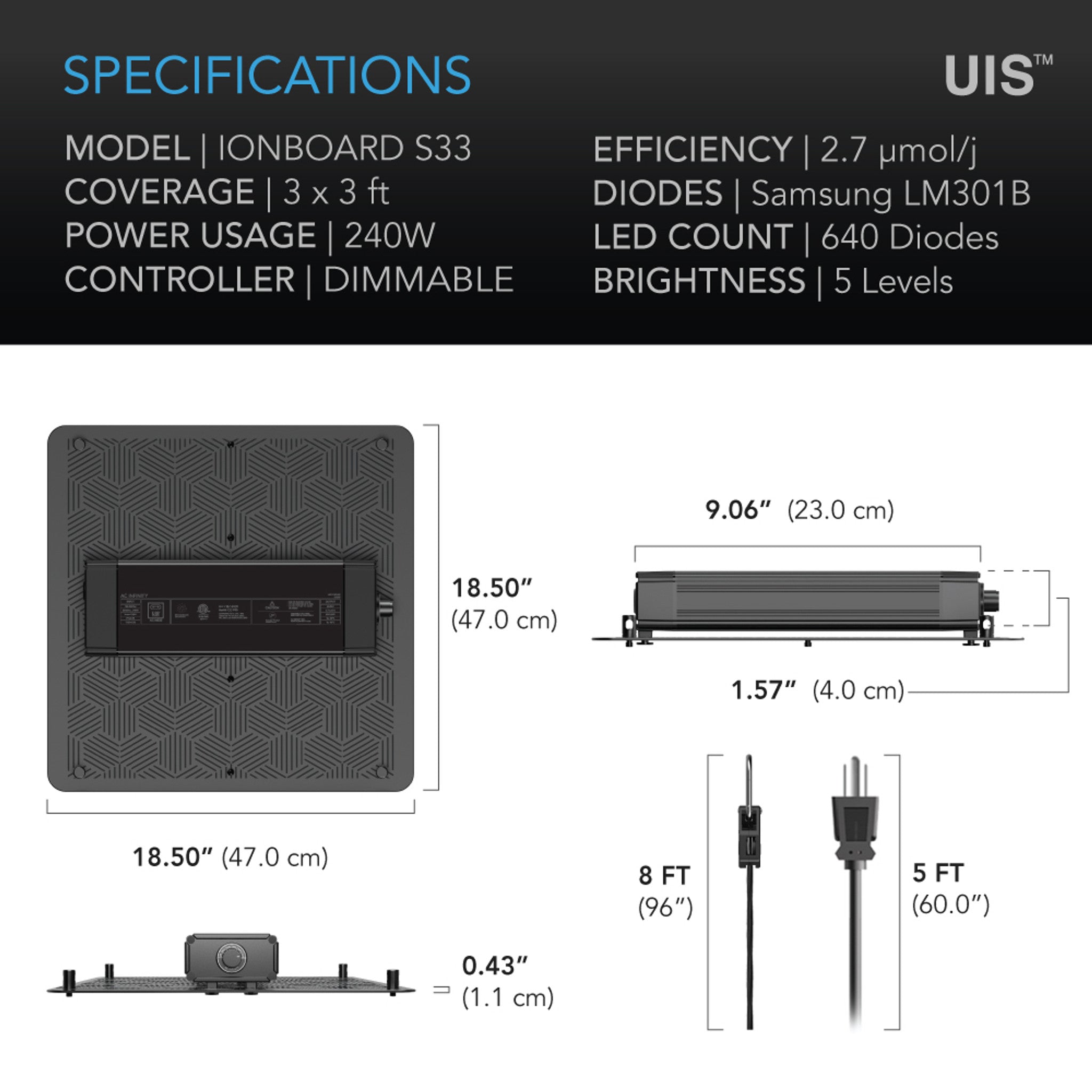 IONBOARD S33