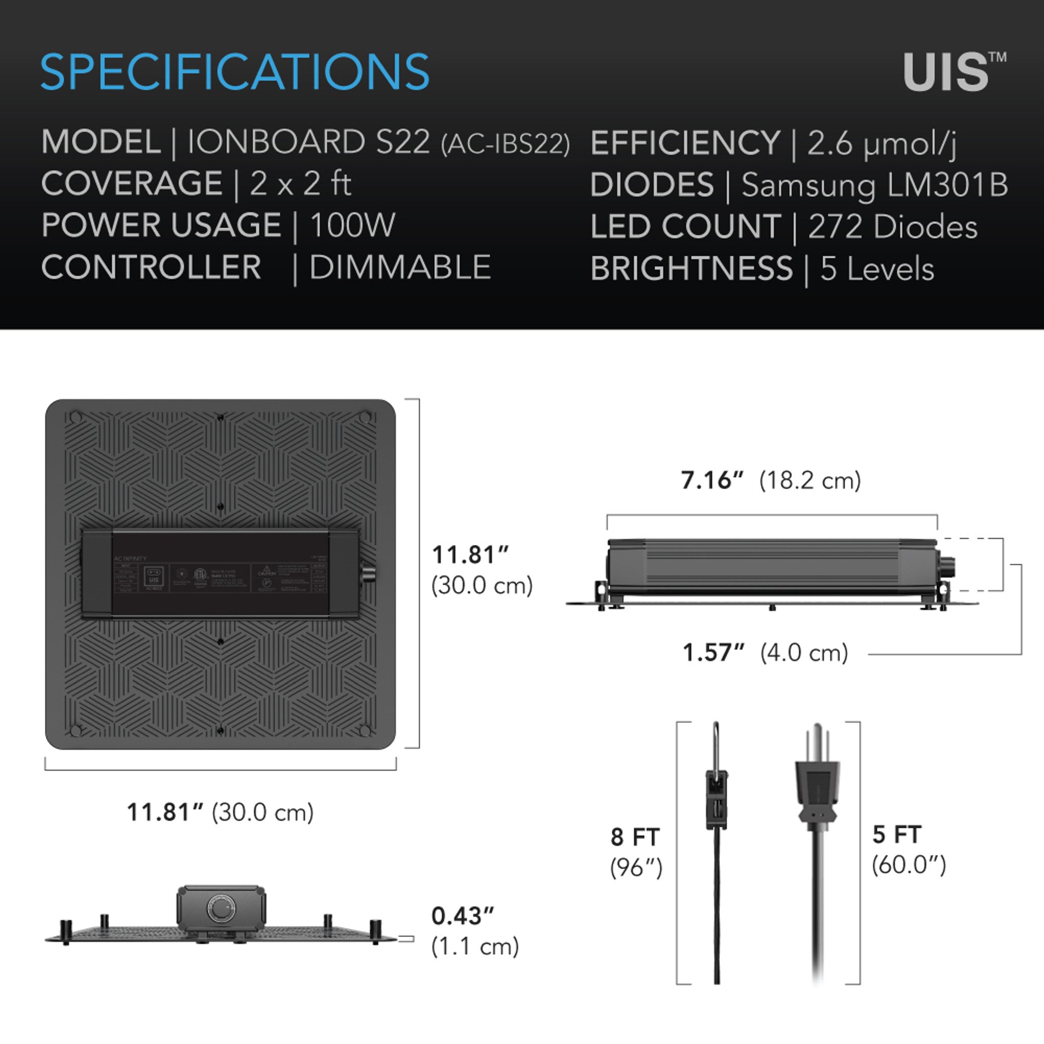 IONBOARD S22