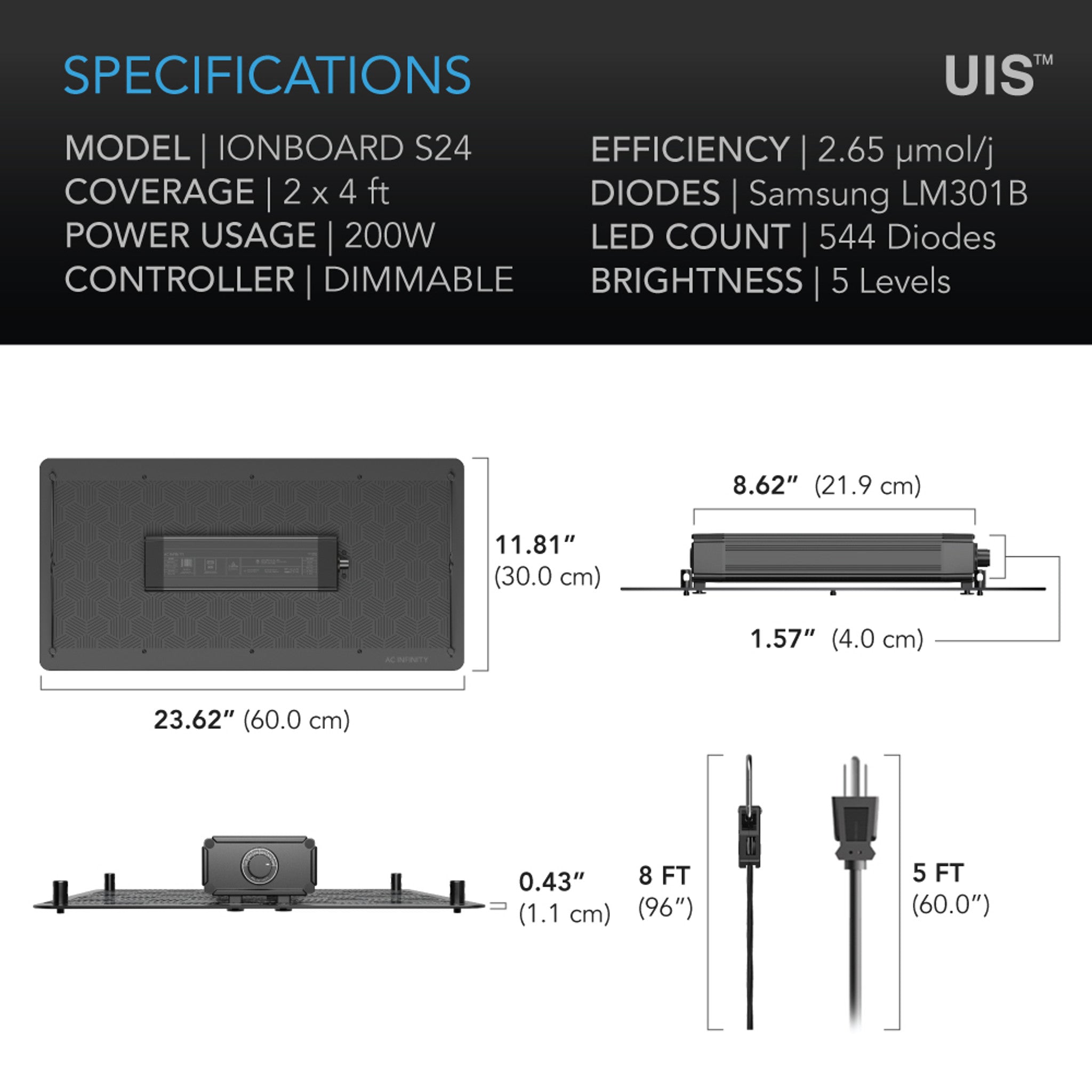 IONBOARD S24