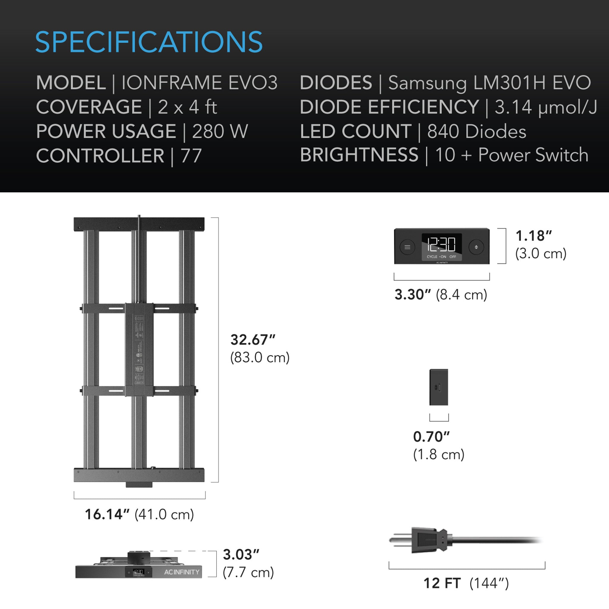 IONFRAME EVO3