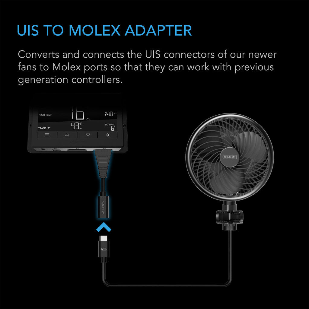 UIS til Molex, adapter dongel - smartvekst.no