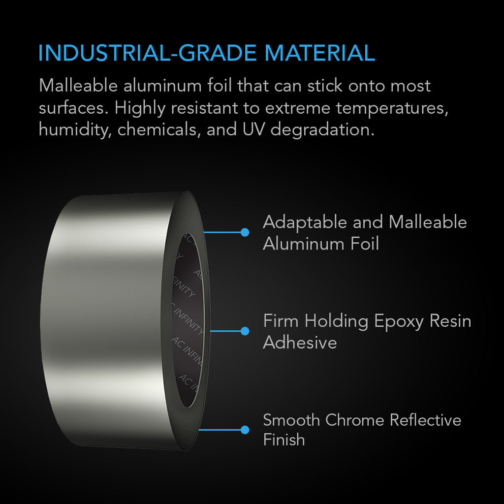 Aluminiums teip 45 m - smartvekst.no