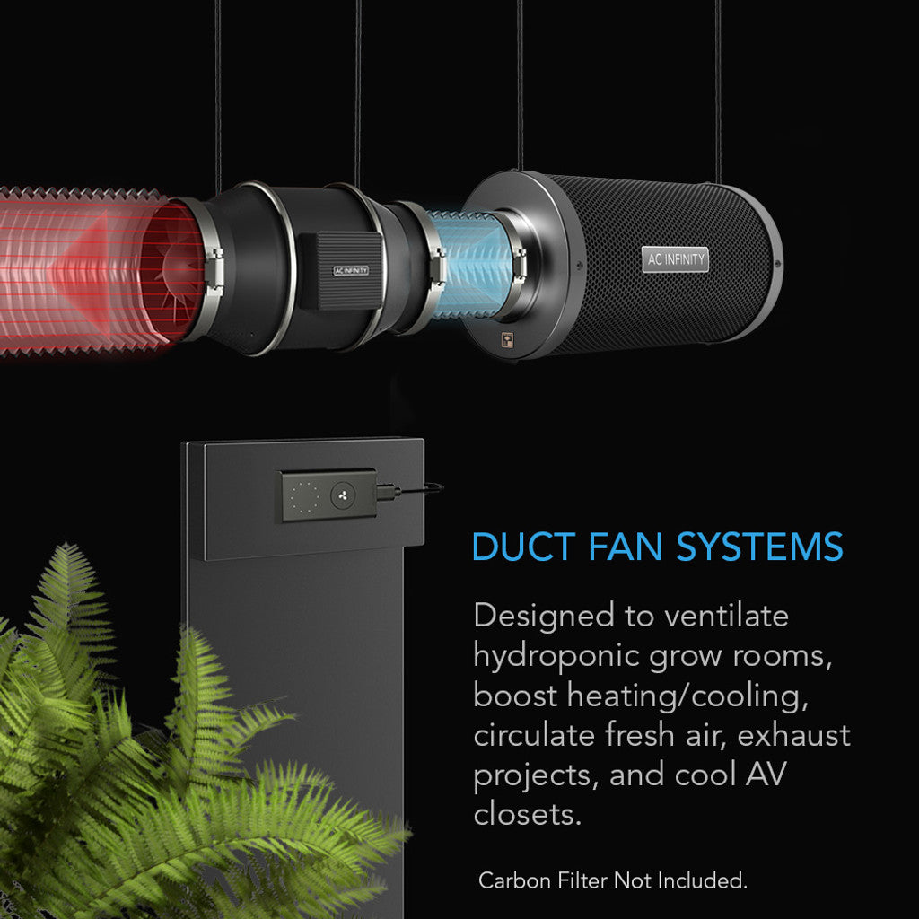 Cloudline S12 kanalvifte med hastighetskontroller - Smartvekst.no