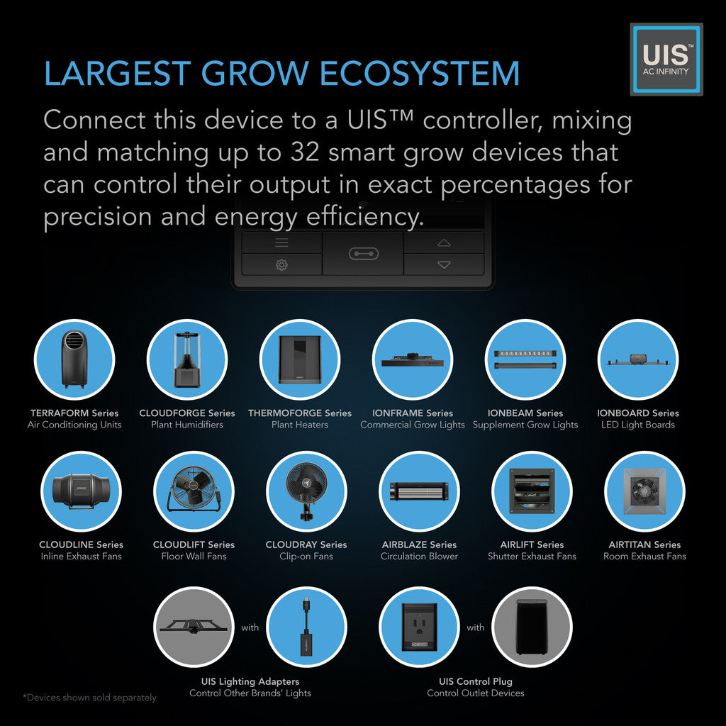 Cloudline S12 kanalvifte med hastighetskontroller - Smartvekst.no