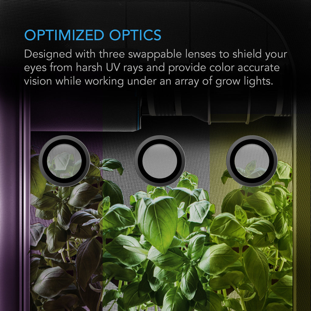 Grow Room-briller - Smartvekst.no