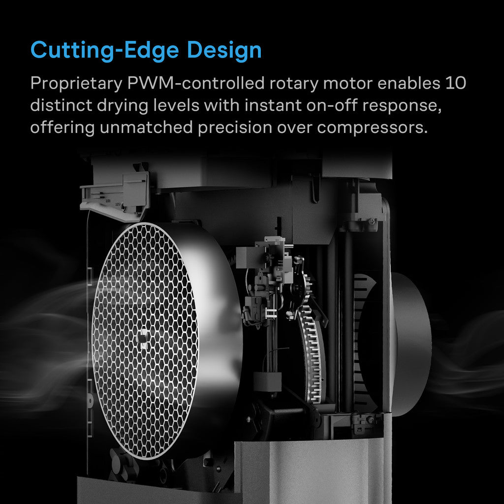 Hydrone 7, luftavfukter for planter - Smartvekst.no