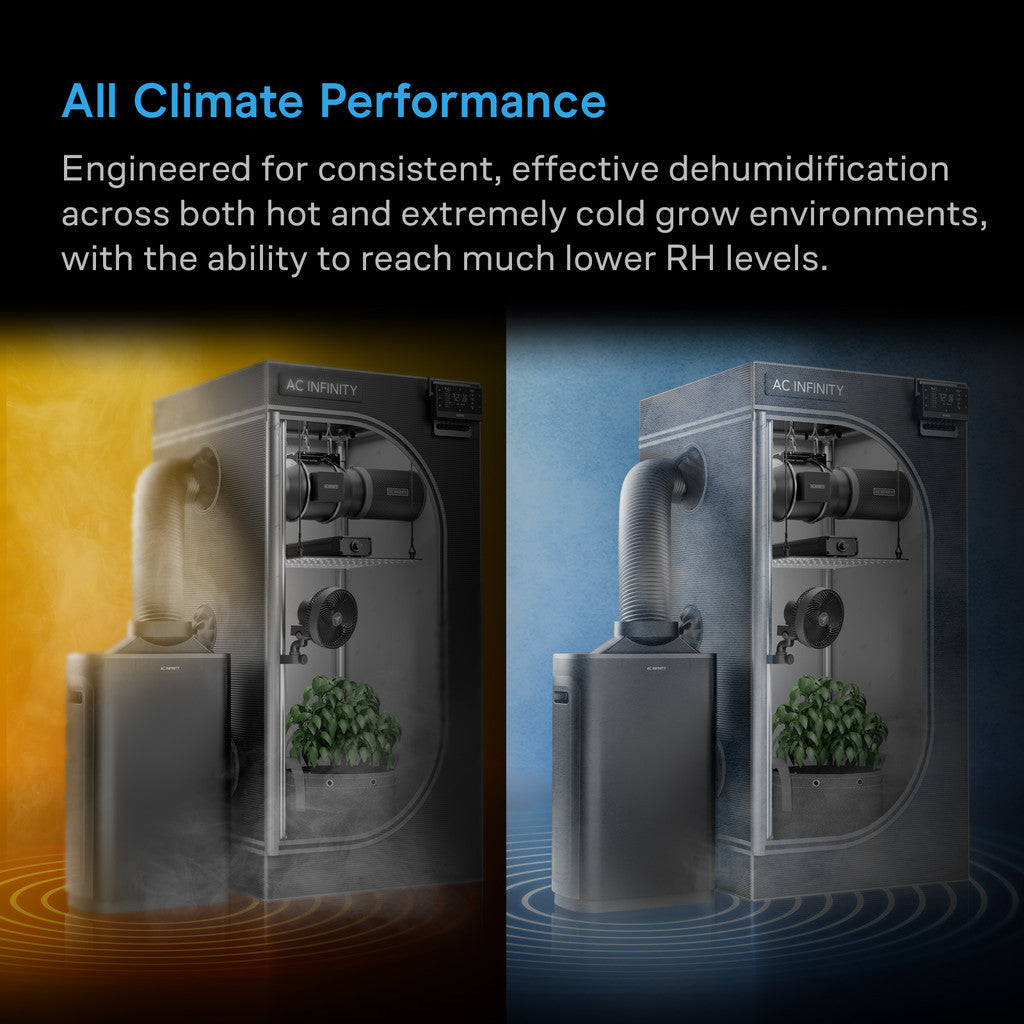 Hydrone 7, luftavfukter for planter - Smartvekst.no