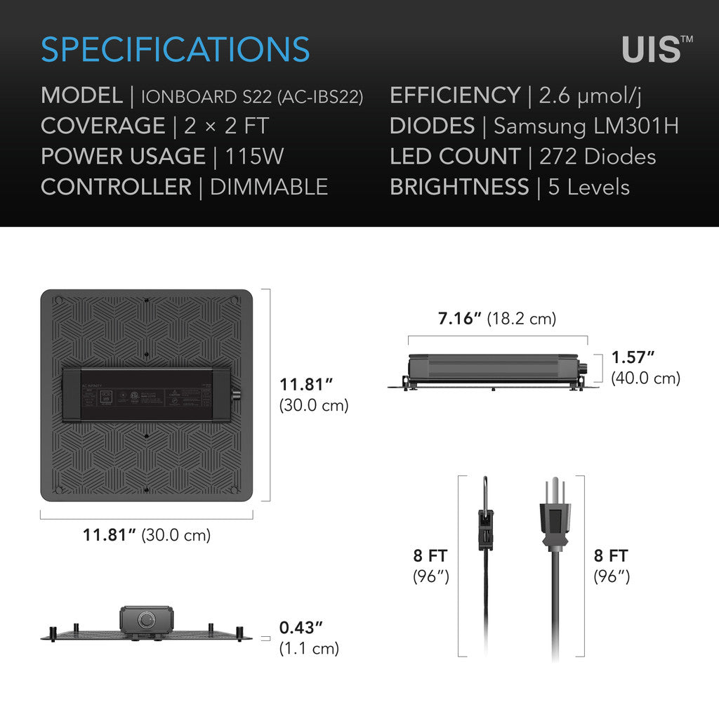 IONBOARD S22 LED - Smartvekst.no