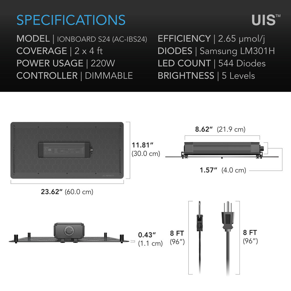 IONBOARD S24 LED - Smartvekst.no
