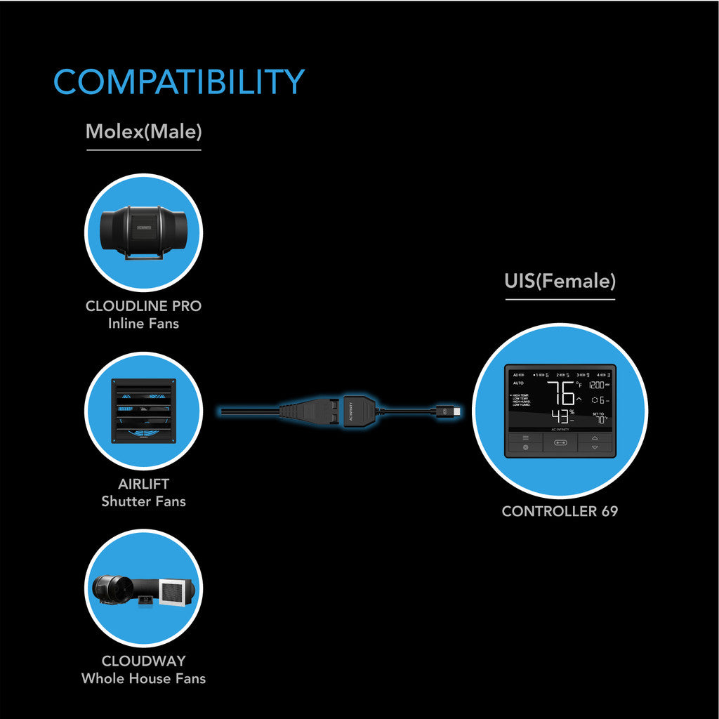 Molex til UIS, adapter dongel - smartvekst.no