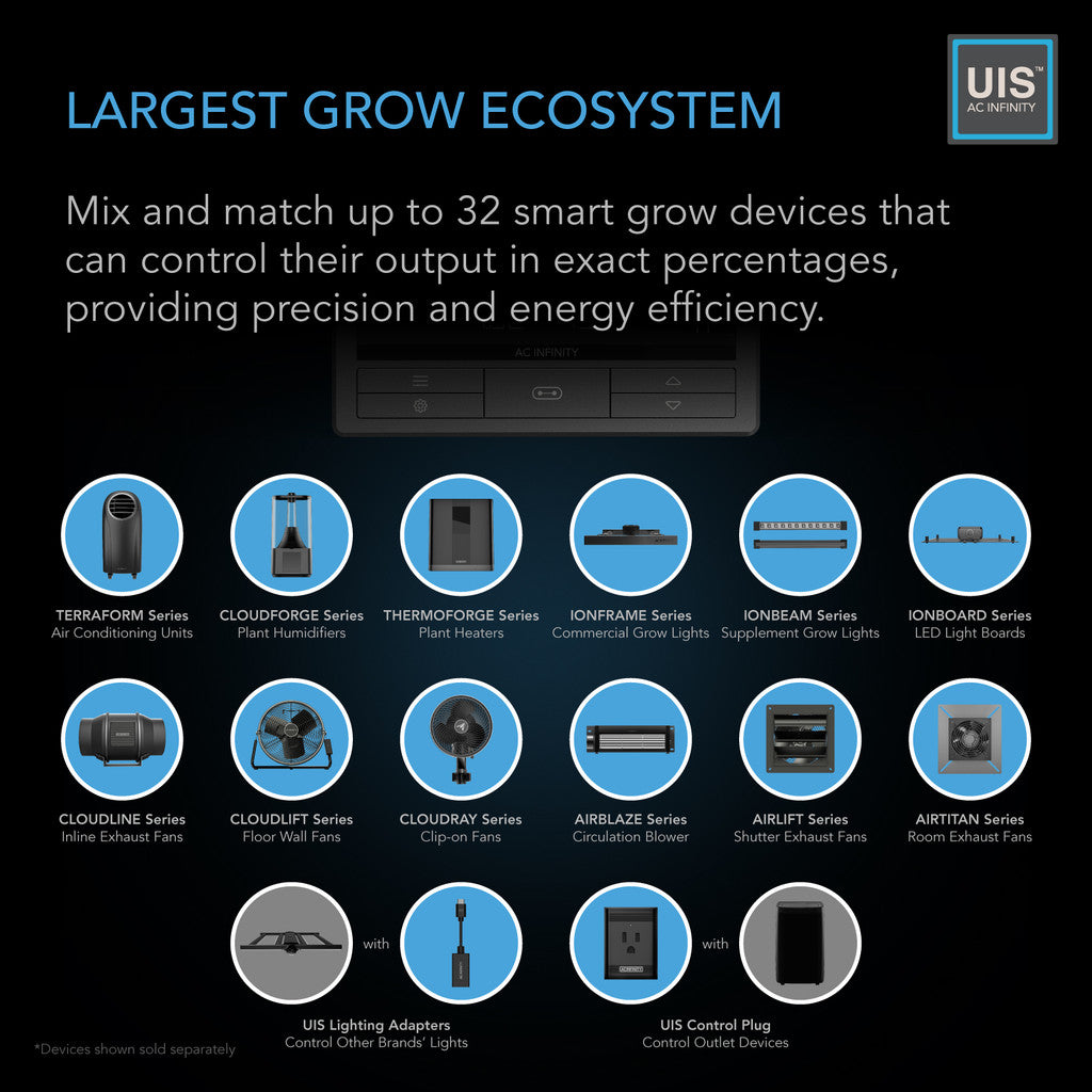 Smartkontroller 69 Pro+ - Smartvekst.no