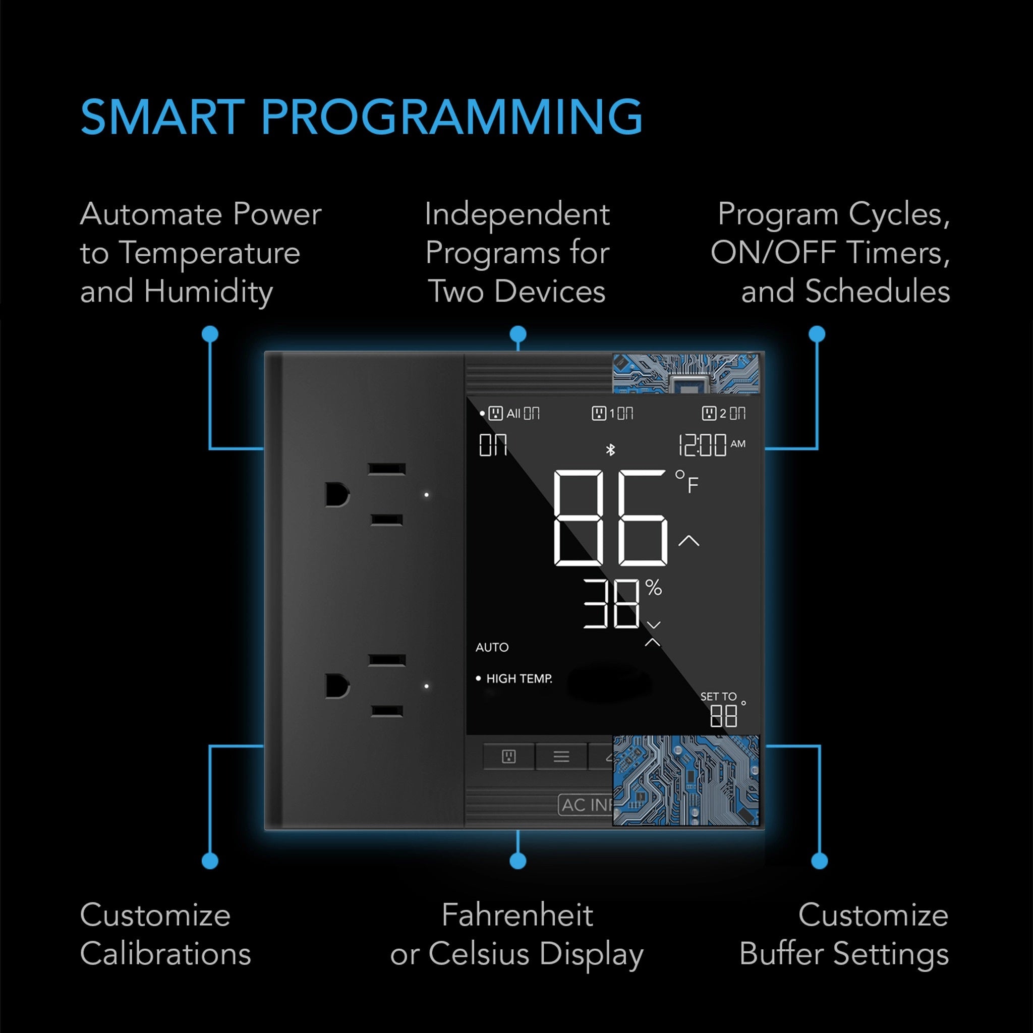 Smartkontroller 75 - Smartvekst.no