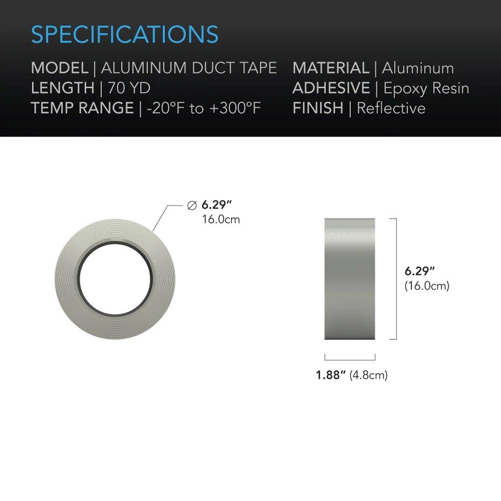 Aluminiumsteip 68.5m - smartvekst.no
