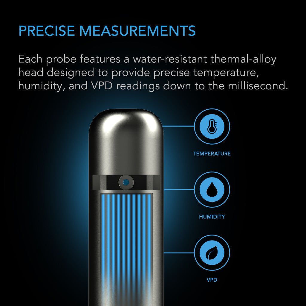 Klimasensor for smartkontroller AI+ - Smartvekst.no
