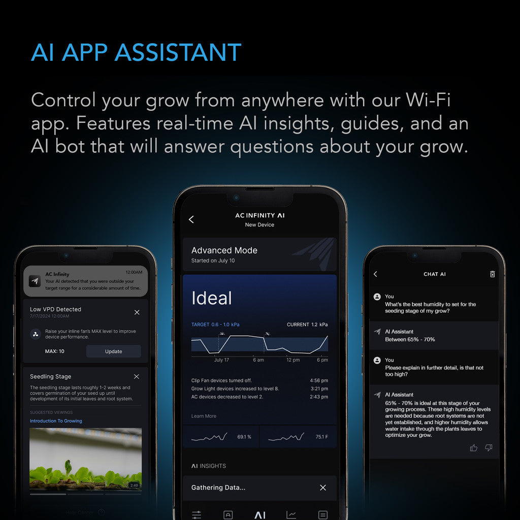 Smartkontroller AI+ - Smartvekst.no