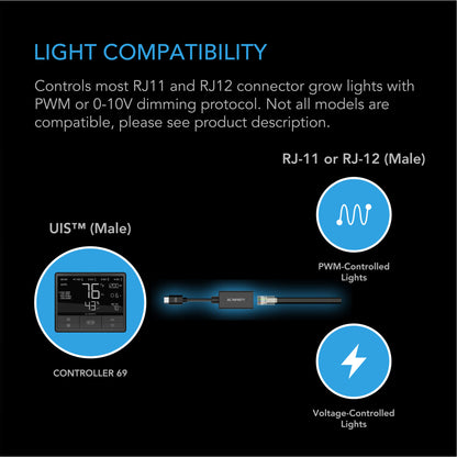 UIS lysadapter type-A, for RJ11/12-koblete lys med PWM eller 0-10V dimmere