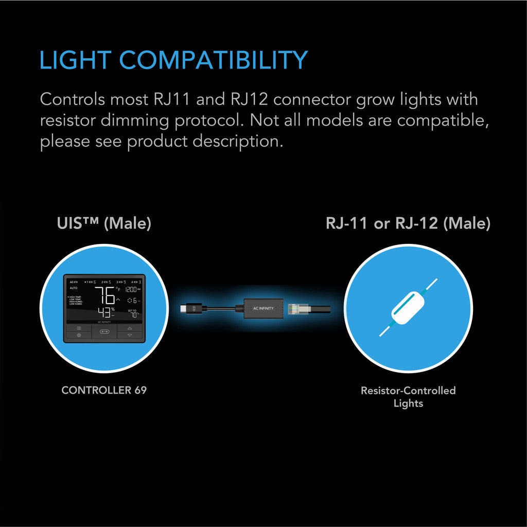 UIS lysadapter type-B, for RJ11/12-koblete lys med motstandsdimmere