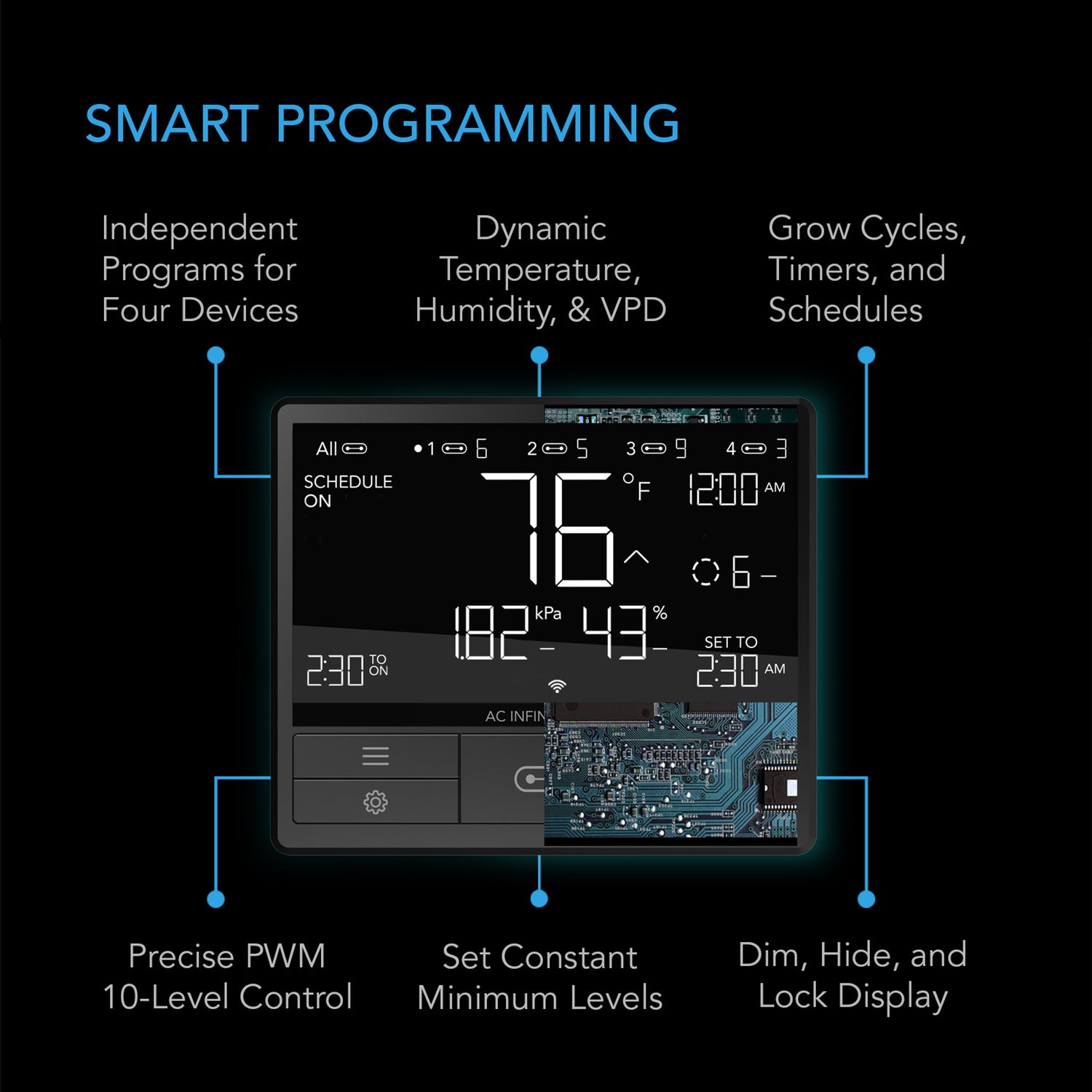 Smart kontroller 69 Pro, Bluetooth + Wi-Fi