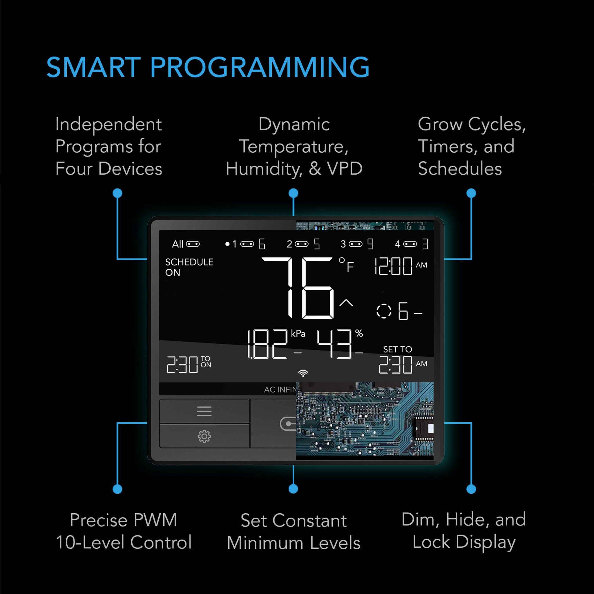 Smart kontroller 69 Pro, Bluetooth + Wi-Fi