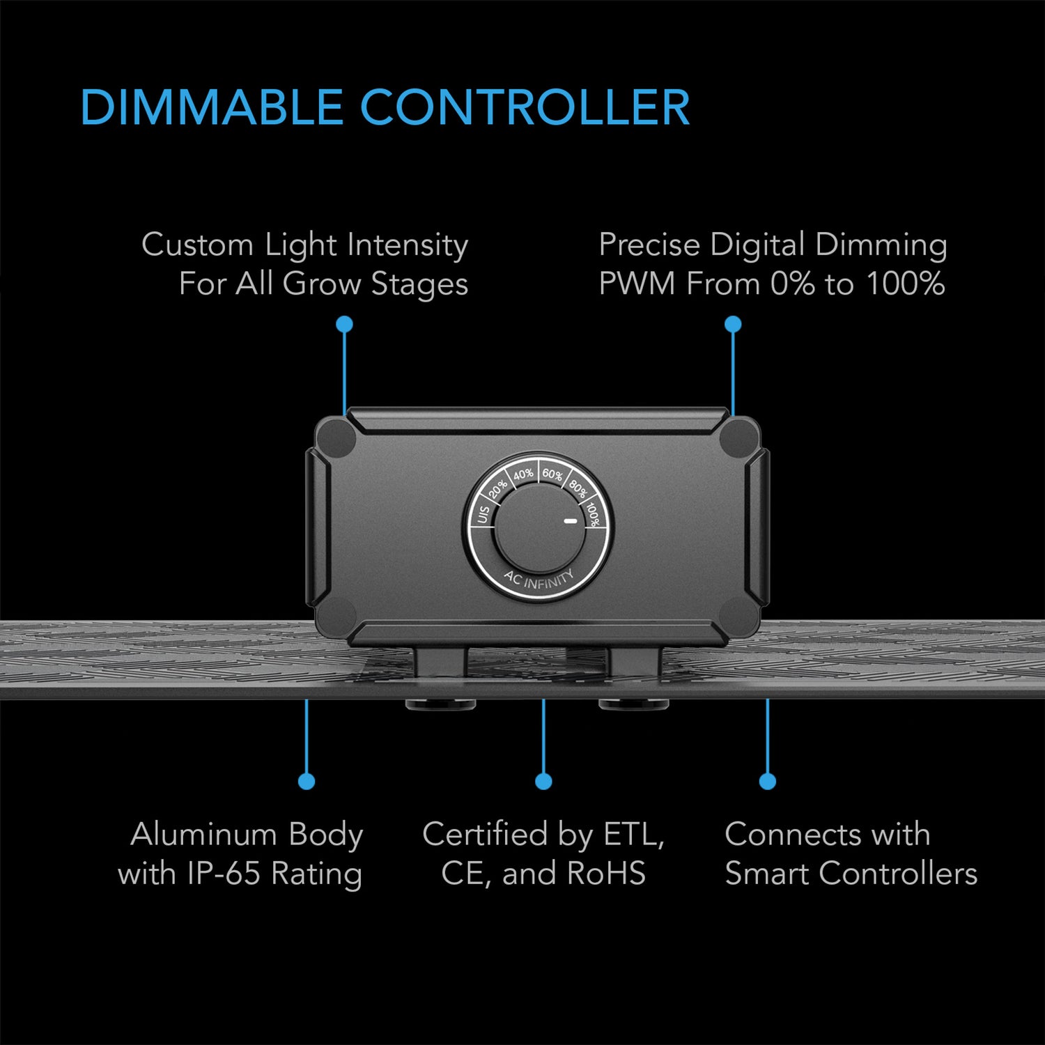 IONBOARD S22, SAMSUNG LM301B LED VEKSTLYS, 100W