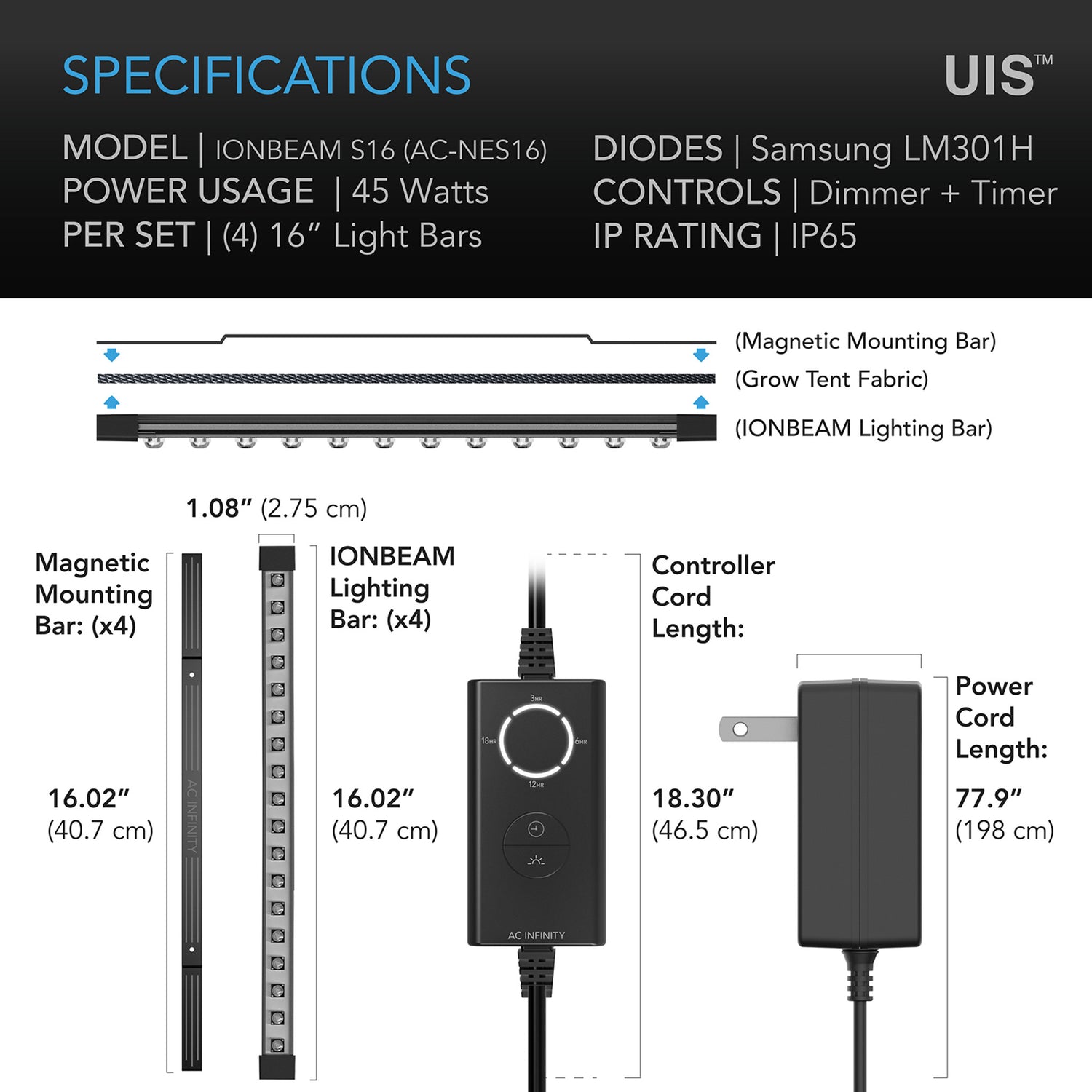 IONBEAM S16, SAMSUNG LM301H, LED VEKSTLYS, 40W