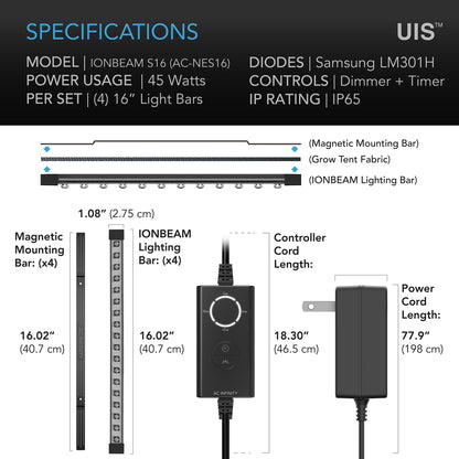 IONBEAM S16