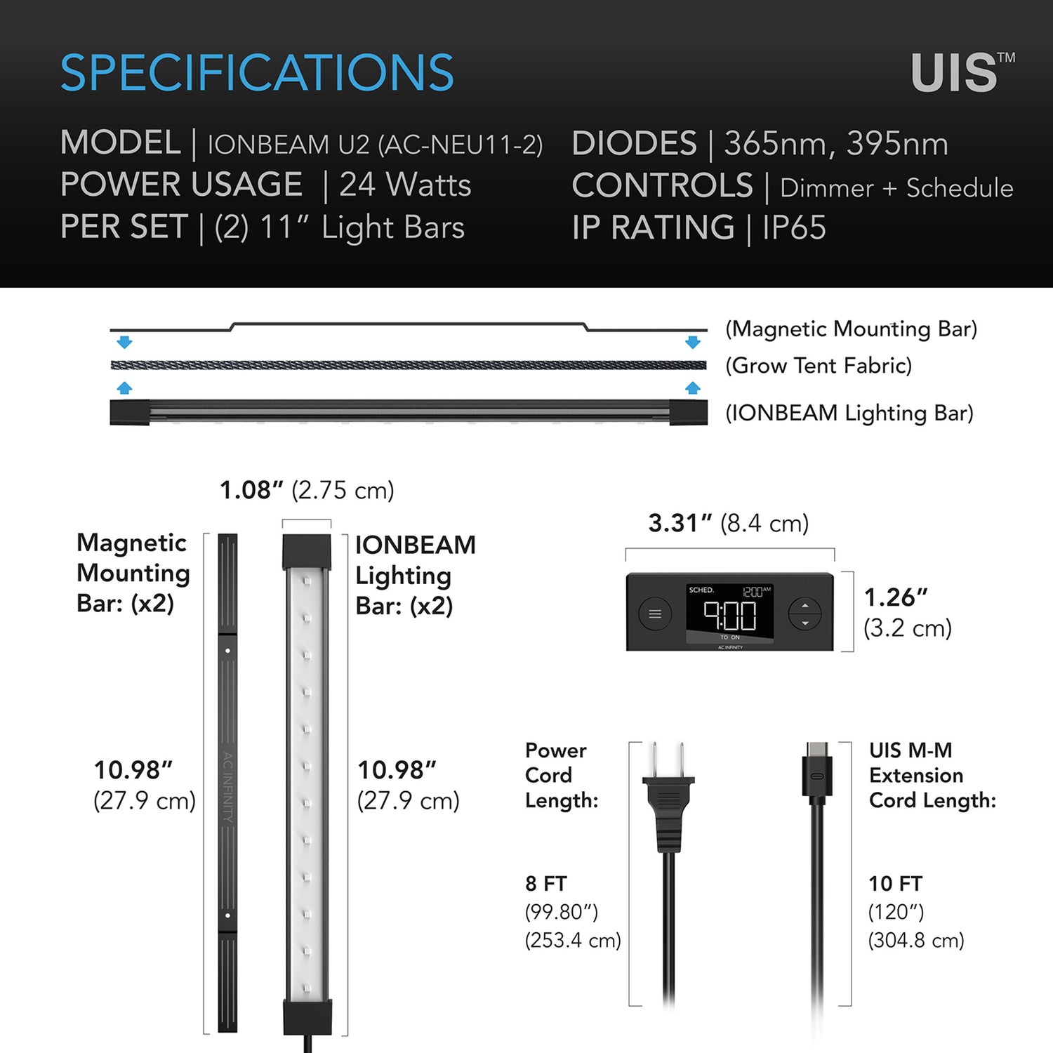 IONBEAM U2, UV LED VEKSTLYS, 24W