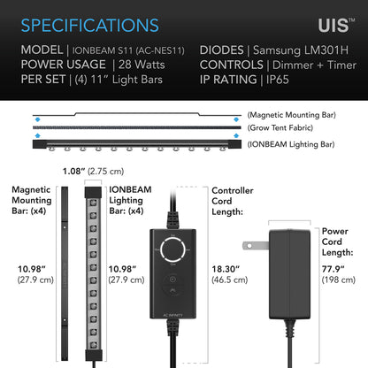 IONBEAM S11, SAMSUNG LM301H, LED VEKSTLYS, 28W