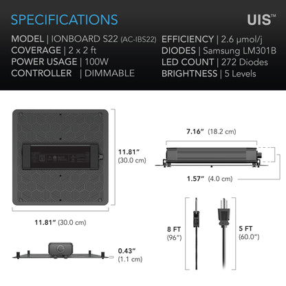 IONBOARD S22, SAMSUNG LM301B LED VEKSTLYS, 100W