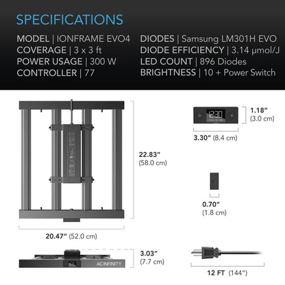 IONFRAME EVO4, SAMSUNG LM301H EVO LED VEKSTLYS, 300W