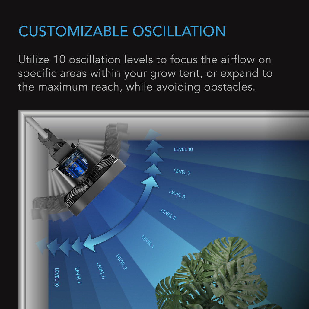 Cloudray S6 2-pakning - Smartvekst.no
