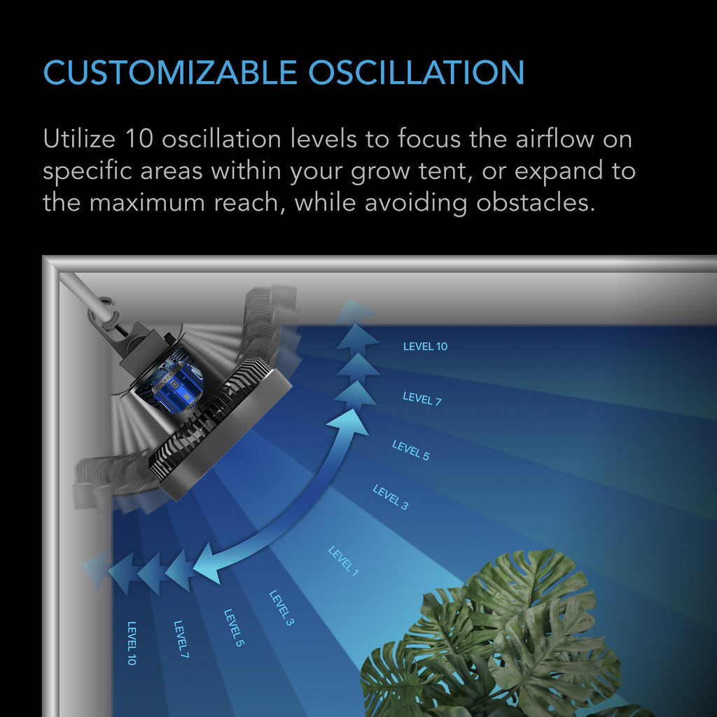 Cloudray S6 2-pakning, 2. generasjons klipsvifte - Smartvekst.no