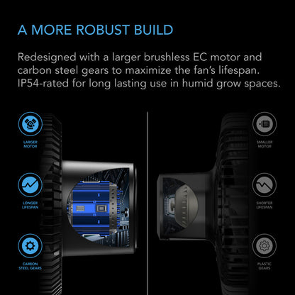 Cloudray S9 2-pakning, 2. generasjons klipsvifte - Smartvekst.no