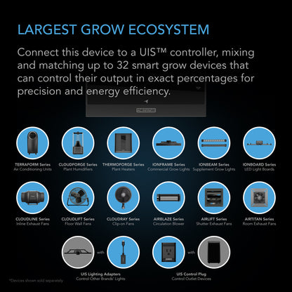 Cloudray S9 2-pakning, 2. generasjons klipsvifte - Smartvekst.no
