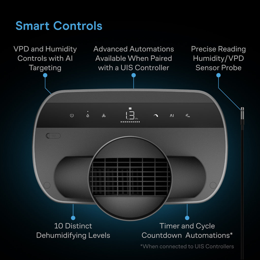 Hydrone 7, luftavfukter for planter - Smartvekst.no