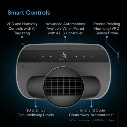 Hydrone 7, luftavfukter for planter - Smartvekst.no