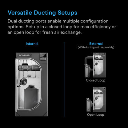 Hydrone 7, luftavfukter for planter - Smartvekst.no
