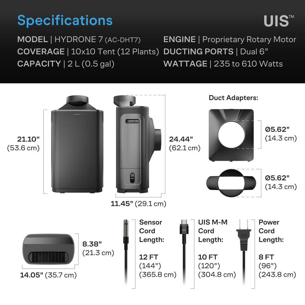Hydrone 7, luftavfukter for planter - Smartvekst.no