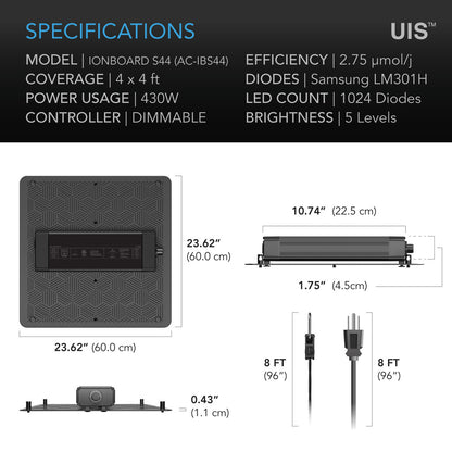 IONBOARD S44 LED - Smartvekst.no