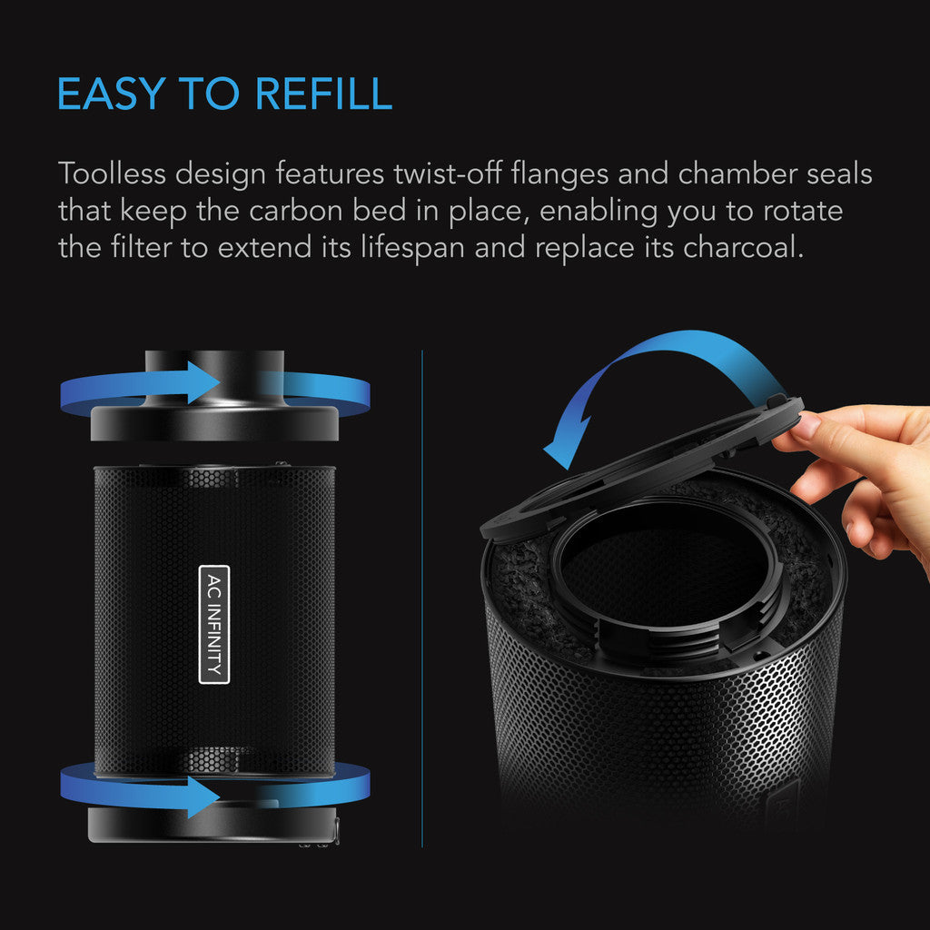 Refillbart kullfilter, 100 mm - Smartvekst.no