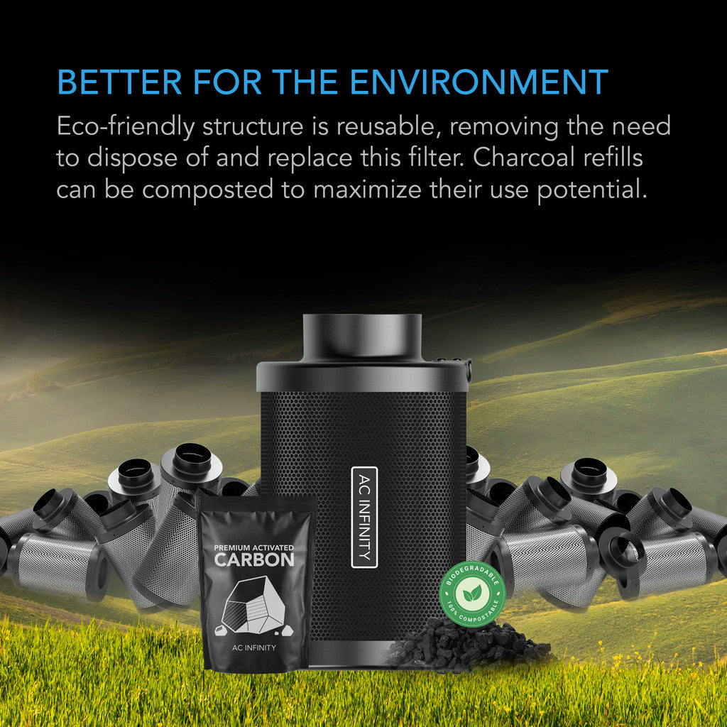 Refillbart kullfilter, 100 mm - Smartvekst.no