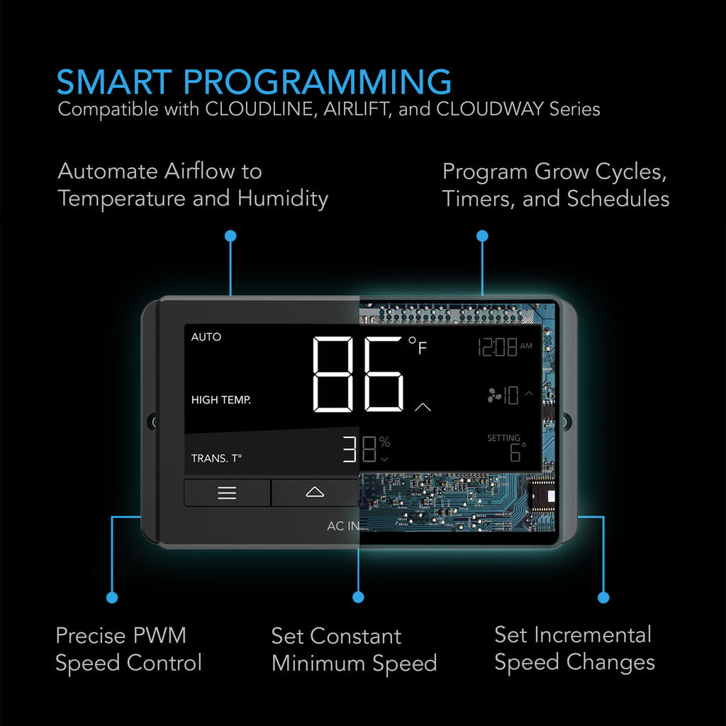 Smartkontroller 67 - Smartvekst.no