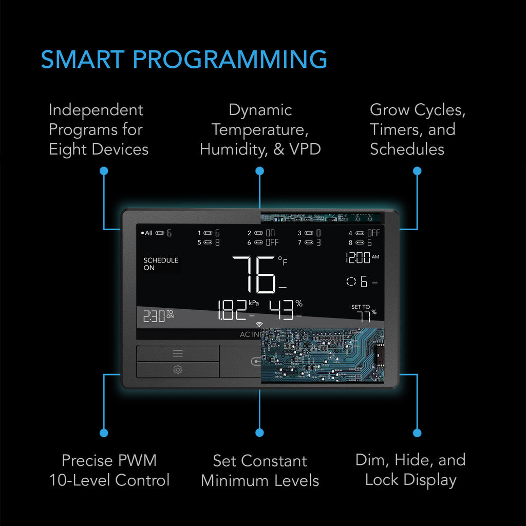 Smartkontroller 69 Pro+ - Smartvekst.no