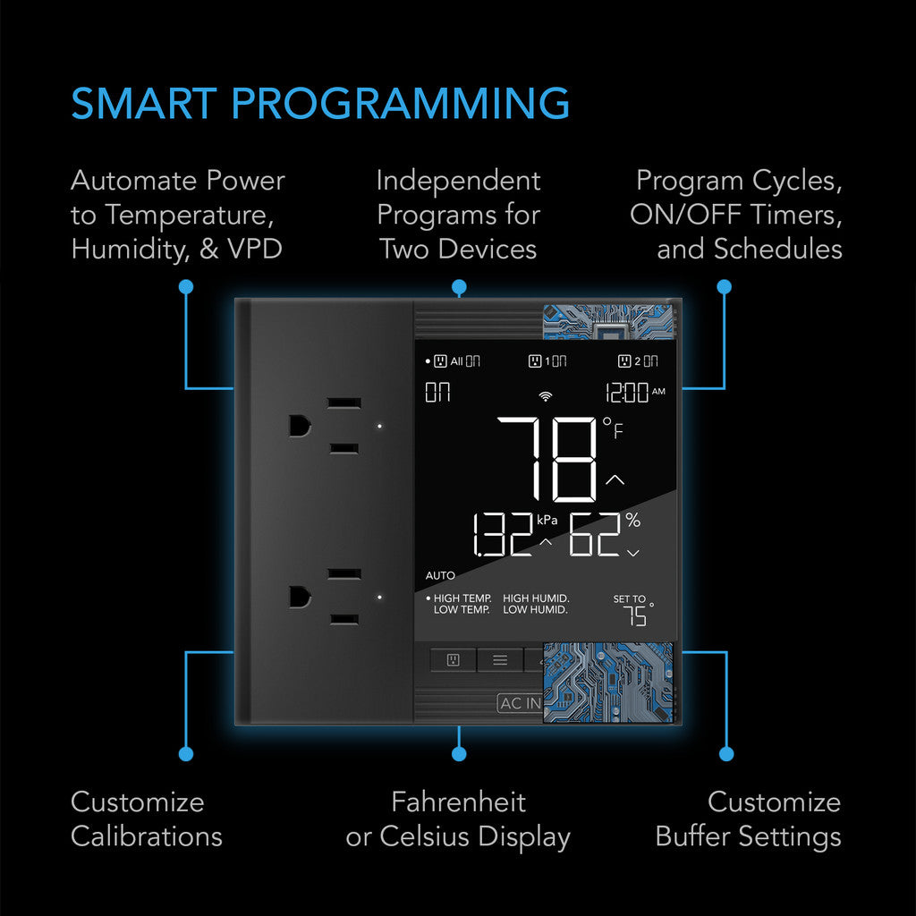Smartkontroller 75 Pro - Smartvekst.no