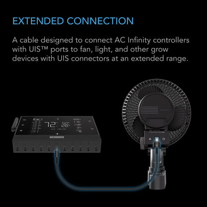 UIS-enhetskabel - Smartvekst.no