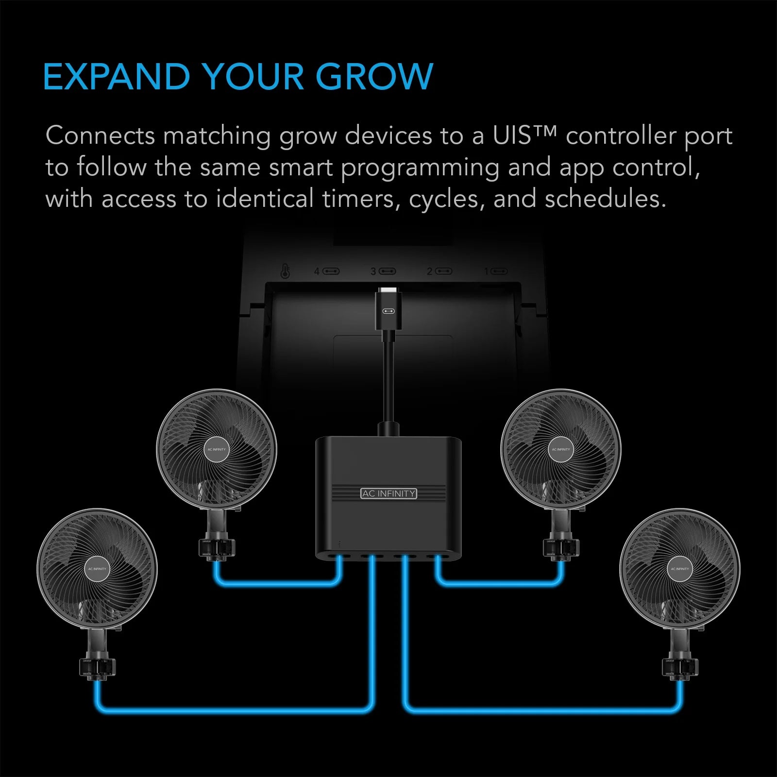 UIS-splitter med 4 porter, adapter dongle for delt programmering - Smartvekst.no